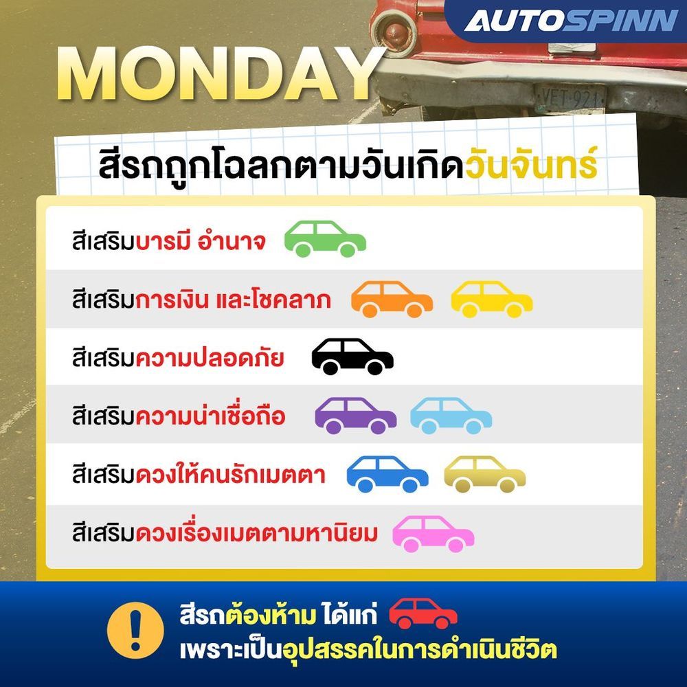 สีรถถูกโฉลกตามวันเกิด 2566 สีอะไรเสริมดวง สีอะไรต้องห้าม -  ข่าวในวงการรถยนต์ |