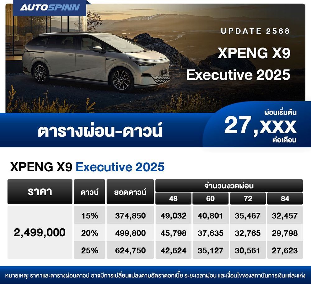 ตารางผ่อน XPENG X9 Executive 2025 เริ่มต้น 27,xxx บาท