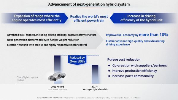 Honda Motor Business Brief - Next Gen Hybrid