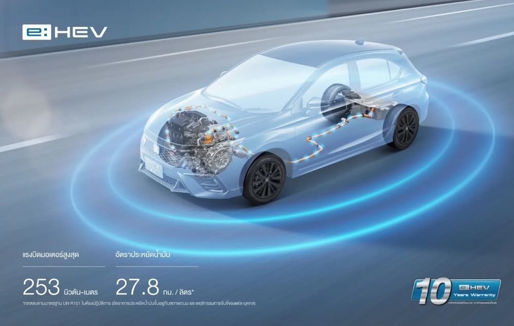 honda city ehev 2025-2026 ขุมพลัง
