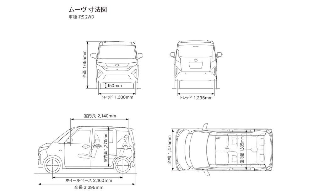 Daihatsu Move 2025