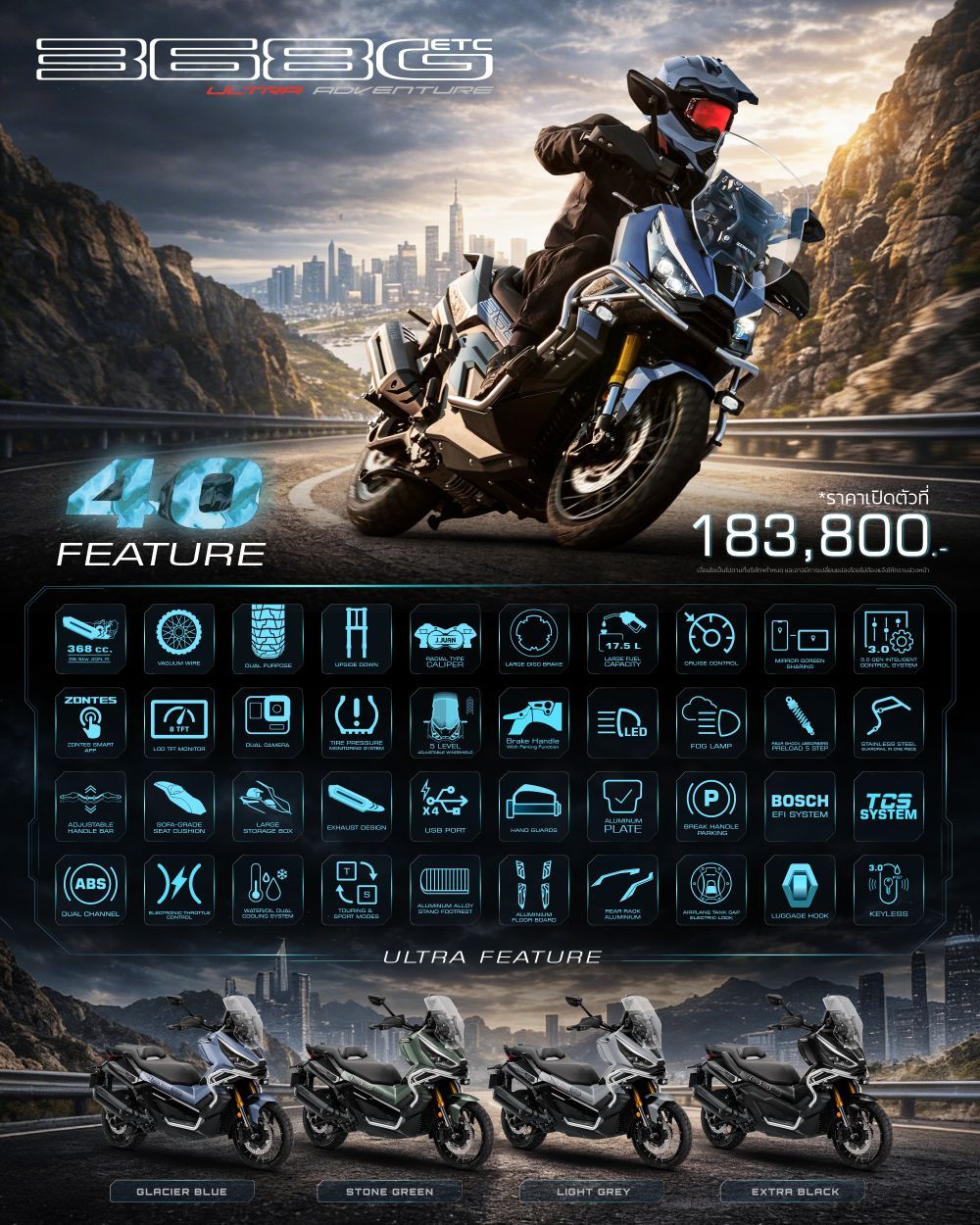 Zontes 368G 2026 ราคา