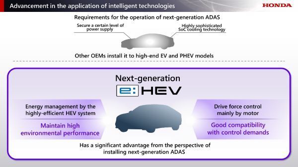 HONDA ปรับกลยุทธ์ธุรกิจยานยนต์ไฟฟ้า เน้นขุมพลังไฮบริดเพิ่มยอดขาย 2025