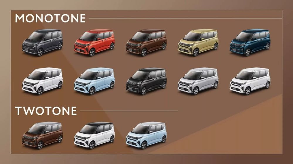 Daihatsu Move 2025