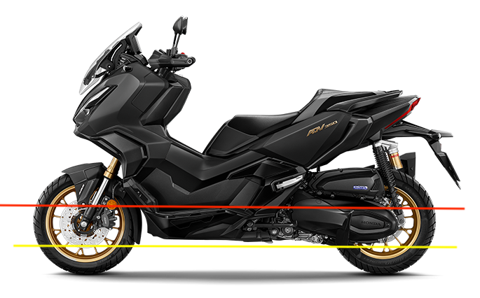 Honda ADV 350 ลุยน้ำได้แค่ไหน