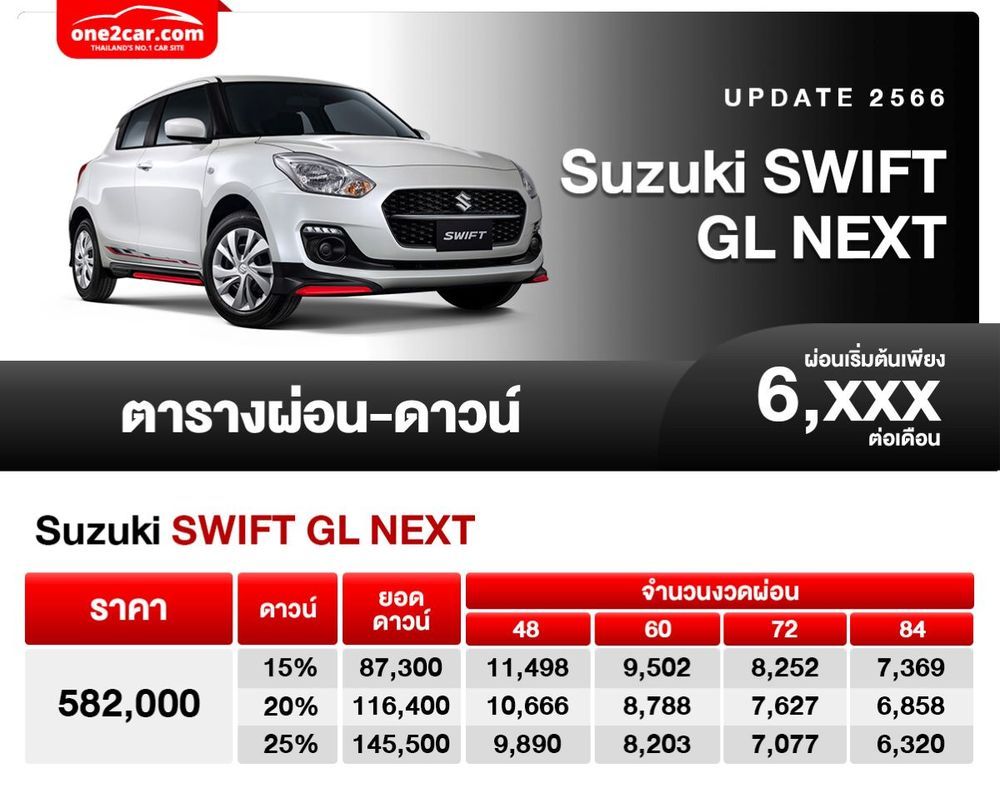 ตารางผ่อน Suzuki Swift GL Next