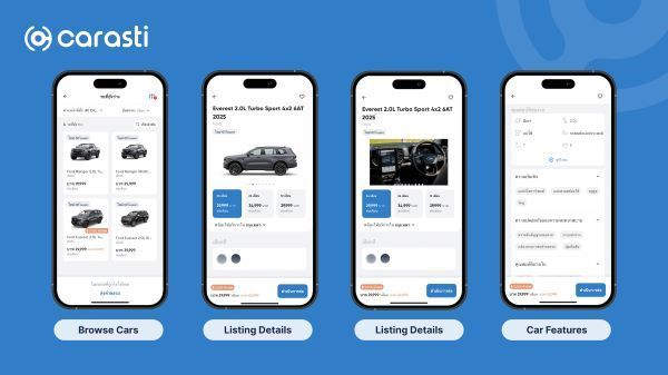 คาราสติ พลิกโฉมวงการยานยนต์ในไทยด้วยโมเดล Car Subscription ครบวงจร 2025