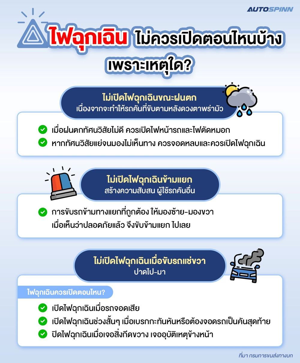 ไฟฉุกเฉินไม่ควรเปิดตอนไหนบ้าง เพราะเหตุใด_