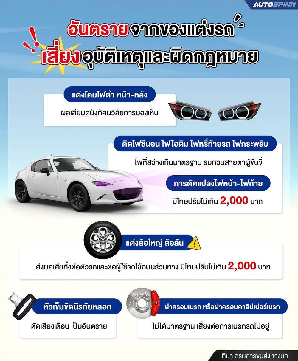 อุปกรณ์แต่งรถเสี่ยงเกิดอุบัติเหตุและผิดกฎหมาย มีอะไรบ้าง 2024