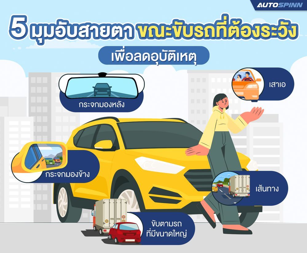 5 มุมอับสายตาขณะขับรถที่ต้องระวัง เพื่อลดอุบัติเหตุ (1)