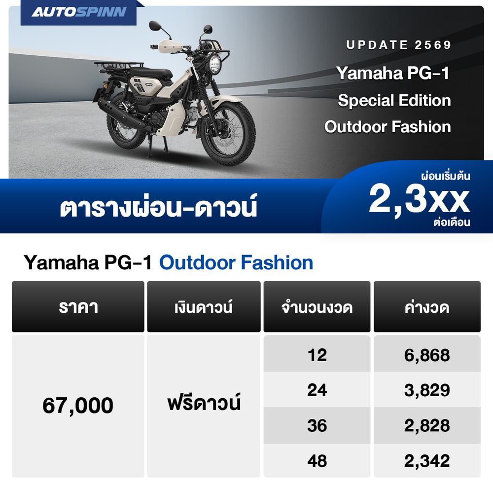 ตารางผ่อน Yamaha PG-1 Outdoor Fashion