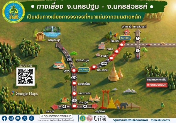 เส้นทางเลี่ยงจราจรจังหวัดนครปฐม - จังหวัดนครสวรรค์ 