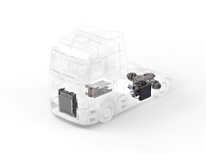 MAHLE REEV Engine Truck
