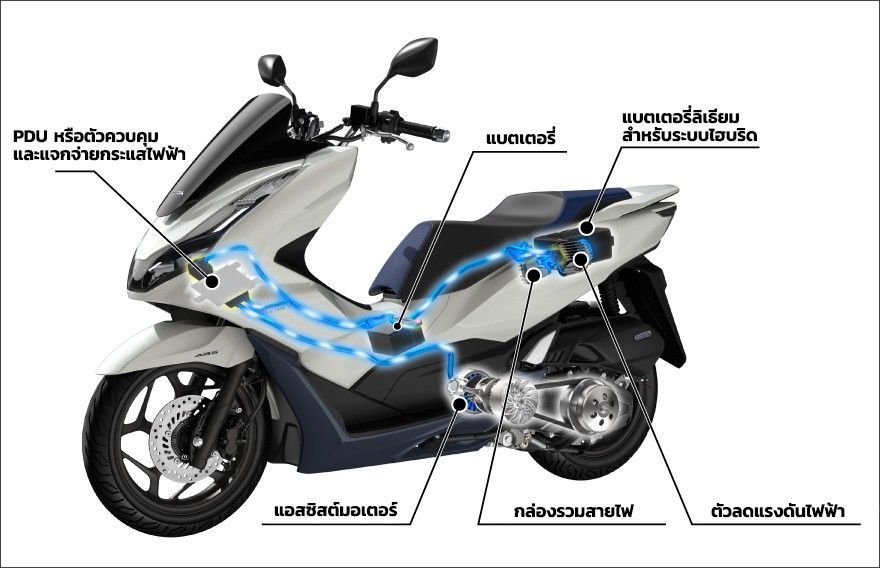 Honda PCX e:HEV