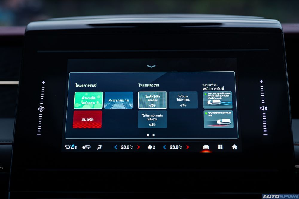 รีวิว GAC M8 PHEV