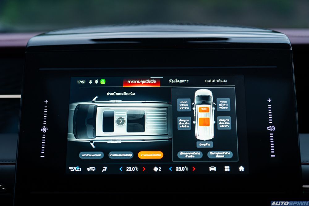 รีวิว GAC M8 PHEV