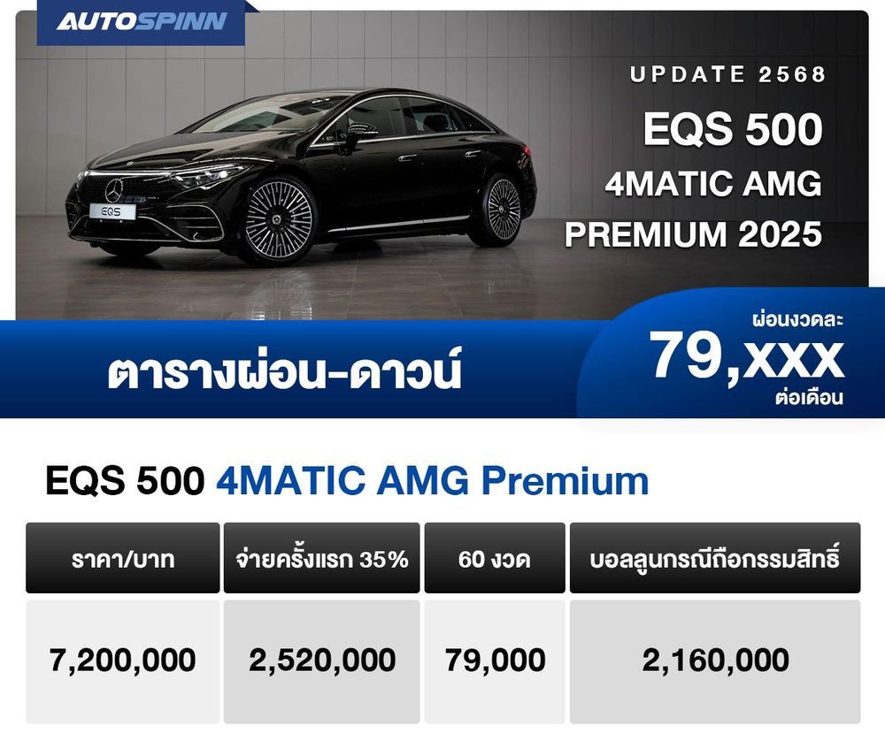 ตารางผ่อน EQS 500 4MATIC AMG Premium 2025 เริ่มเดือนละ 79,xxx บาท