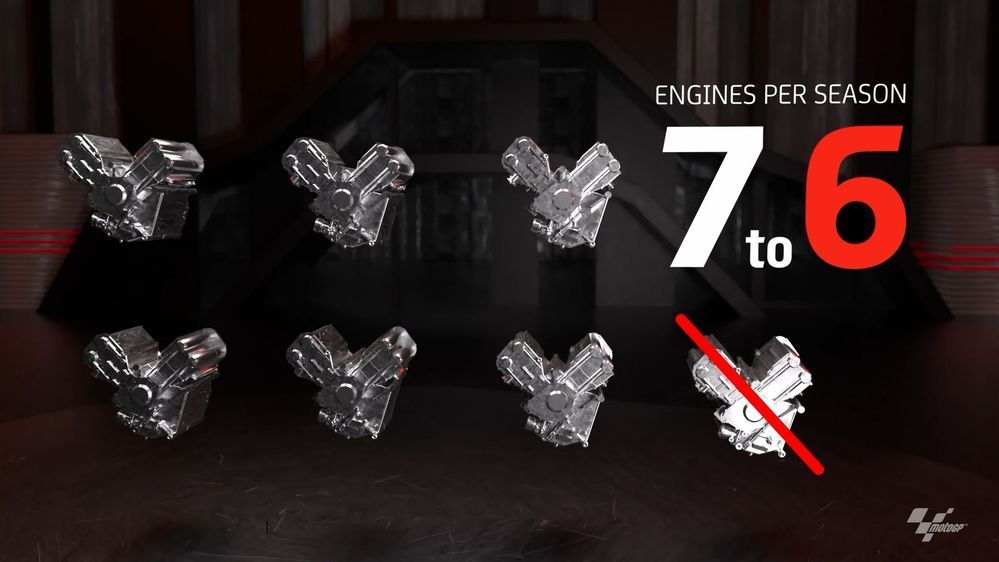 MotoGP 2027 Engines per season