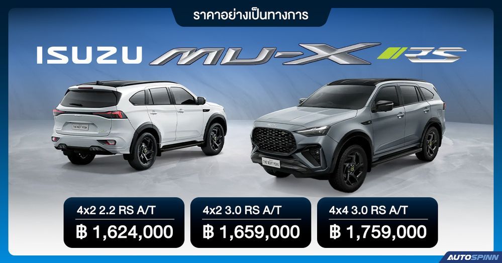 ราคาอย่างเป็นทางการ ISUZU MU-X rs