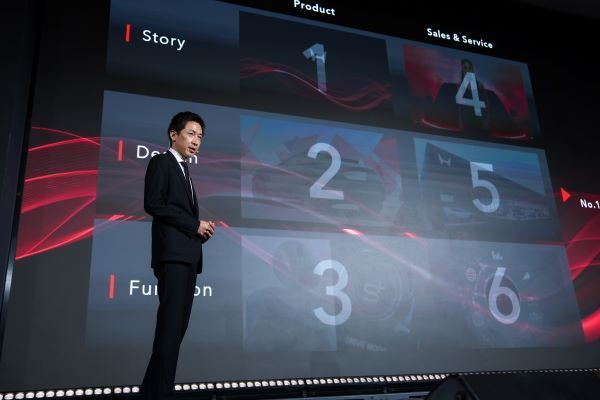 HONDA รวมพลังดีลเลอร์ประกาศเป้าหมายใหญ่ ชู “Smart in Motion” ยกระดับแบรนด์ 1