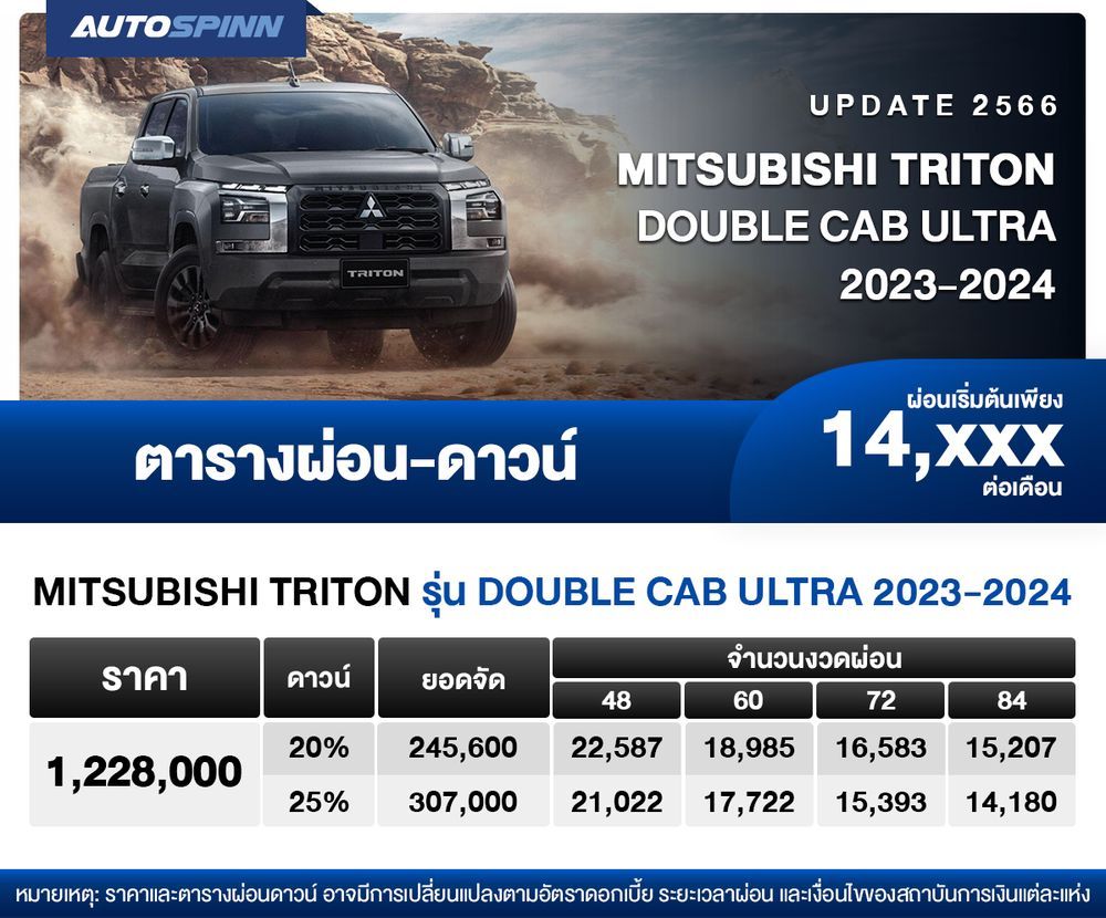 ตารางผ่อน MITSUBISHI TRITON DOUBLE CAB ULTRA 2023-2024 ตัวท็อป