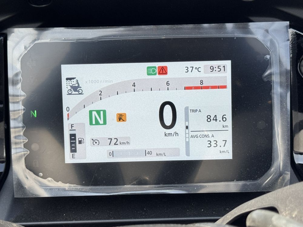 Honda Forza 750 Fuel Consumption