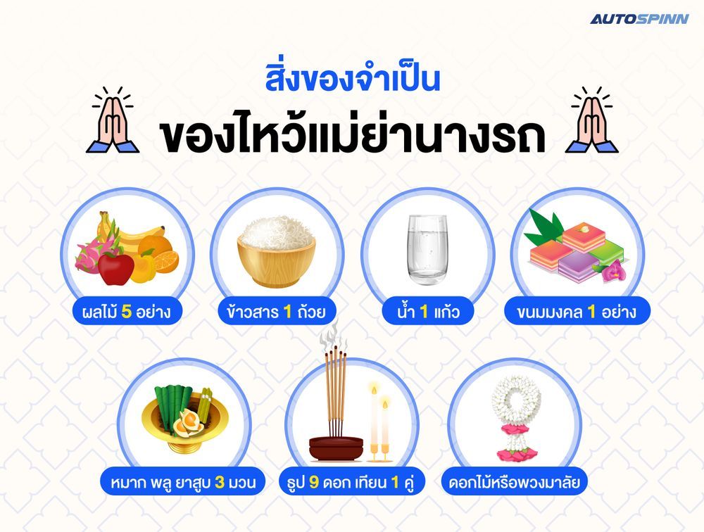 ของไหว้แม่ย่านางรถที่ถูกต้อง ใช้อะไรบ้าง 2568