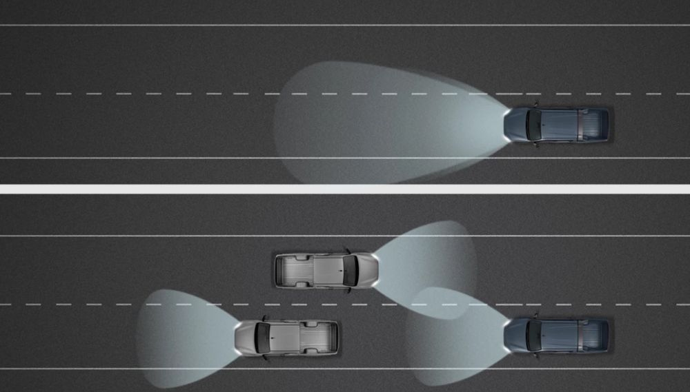 toyota land cruiser fj 2026 ระบบความปลอดภัย