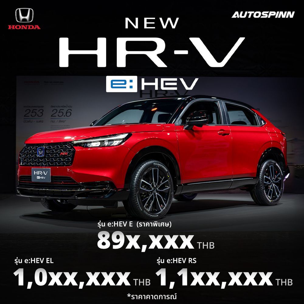 HRV 2024