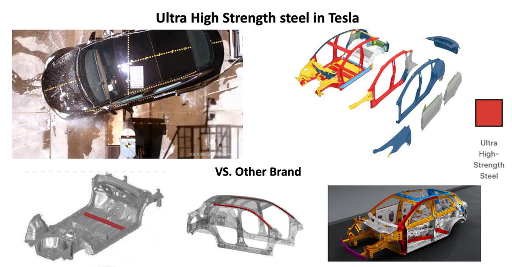 Tesla Body Structure