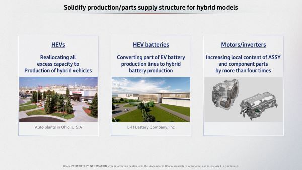 Honda เขย่าตลาด 2029! เตรียมส่ง D-Segment Hybrid พร้อมเผยโฉม 2 ต้นแบบ Sedan-SUV 3
