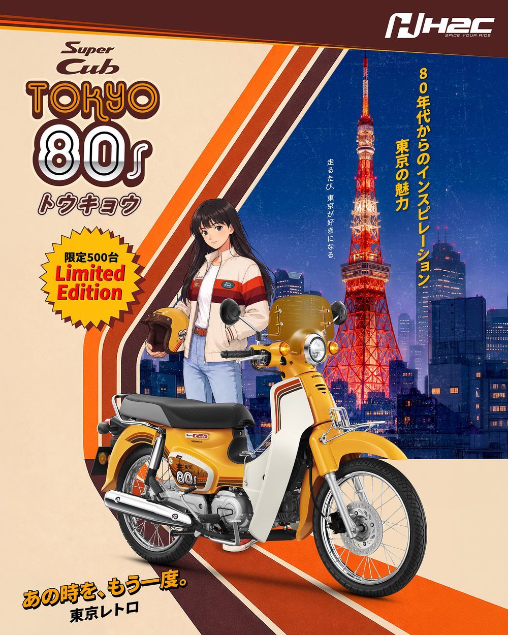 Honda SuperCub Tokyo 80s