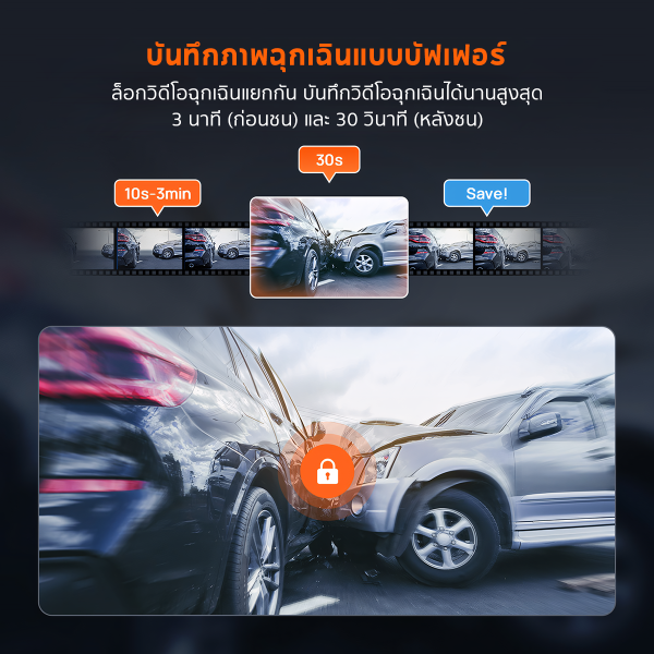 70mai เปิดตัวกล้องติดรถยนต์ 4K A800SE คมชัดระดับ 4K 2