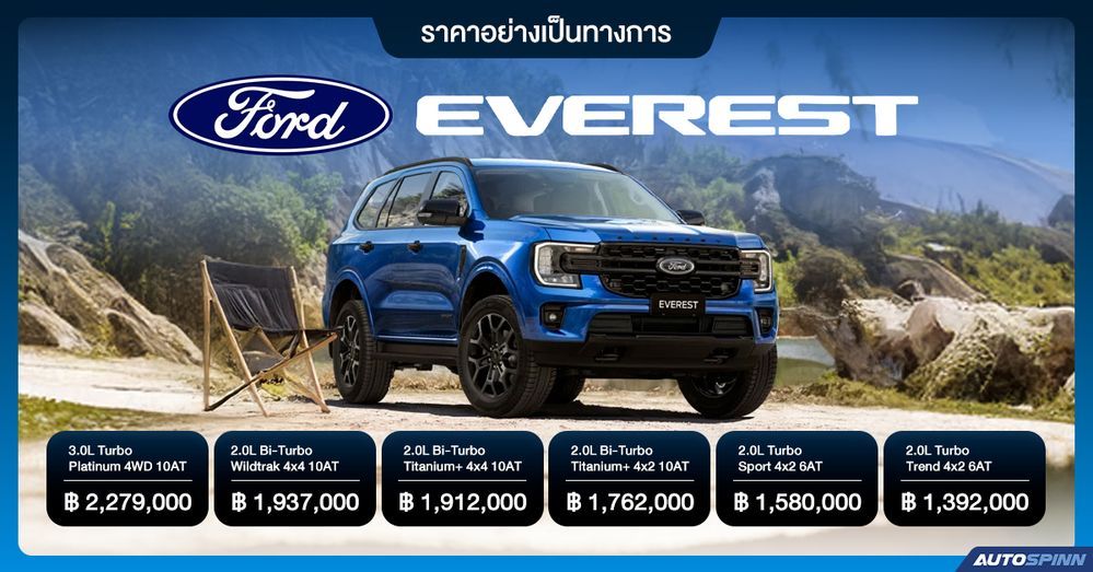 ราคาอย่างเป็นทางการ Ford Everest