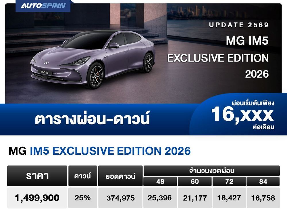 MG IM5 EXCLUSIVE EDITION 2026