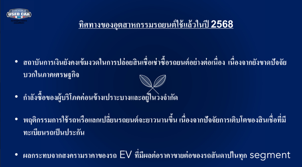 ปัจจัยบวกลบ รถยนต์ใช้แล้ว 2567-2568