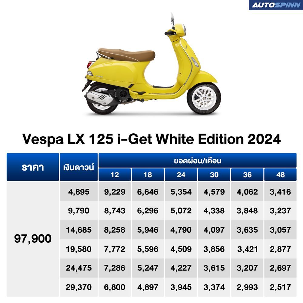 ตารางผ่อน Vespa LX 125 white edition