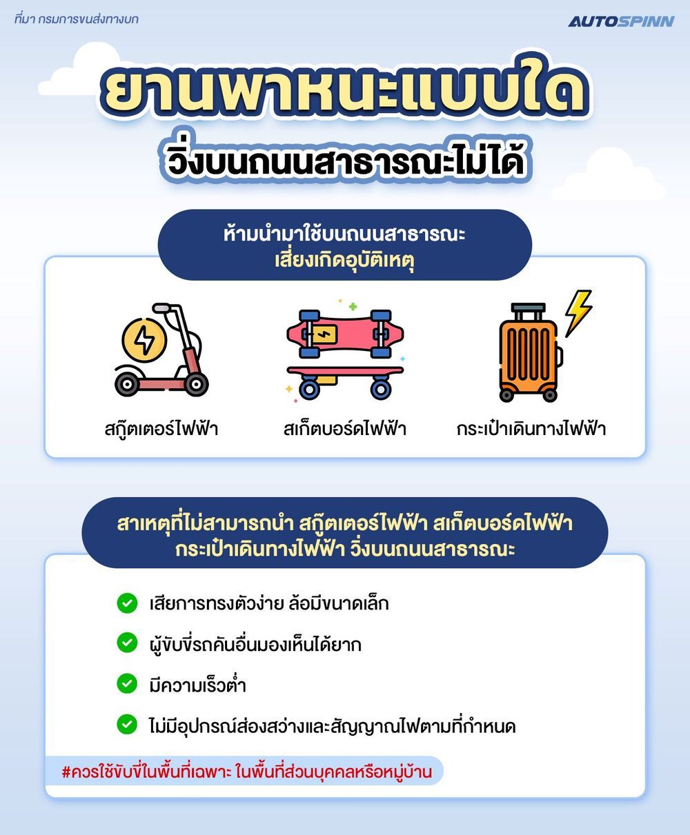 หายสงสัย!! ยานพาหนะแบบใด วิ่งบนถนนสาธารณะไม่ได้