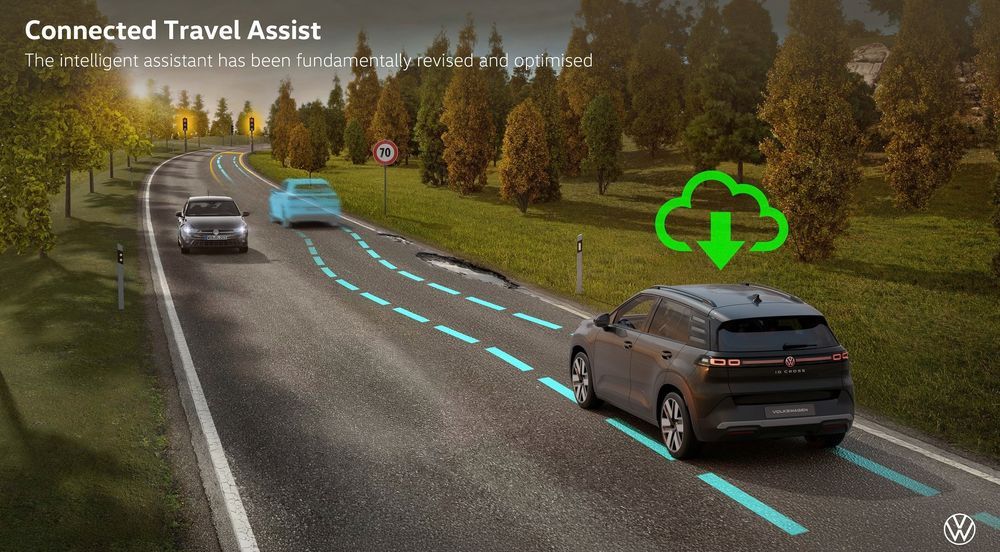 New Volkswagen ID.Cross ระบบ Connected Travel Assist