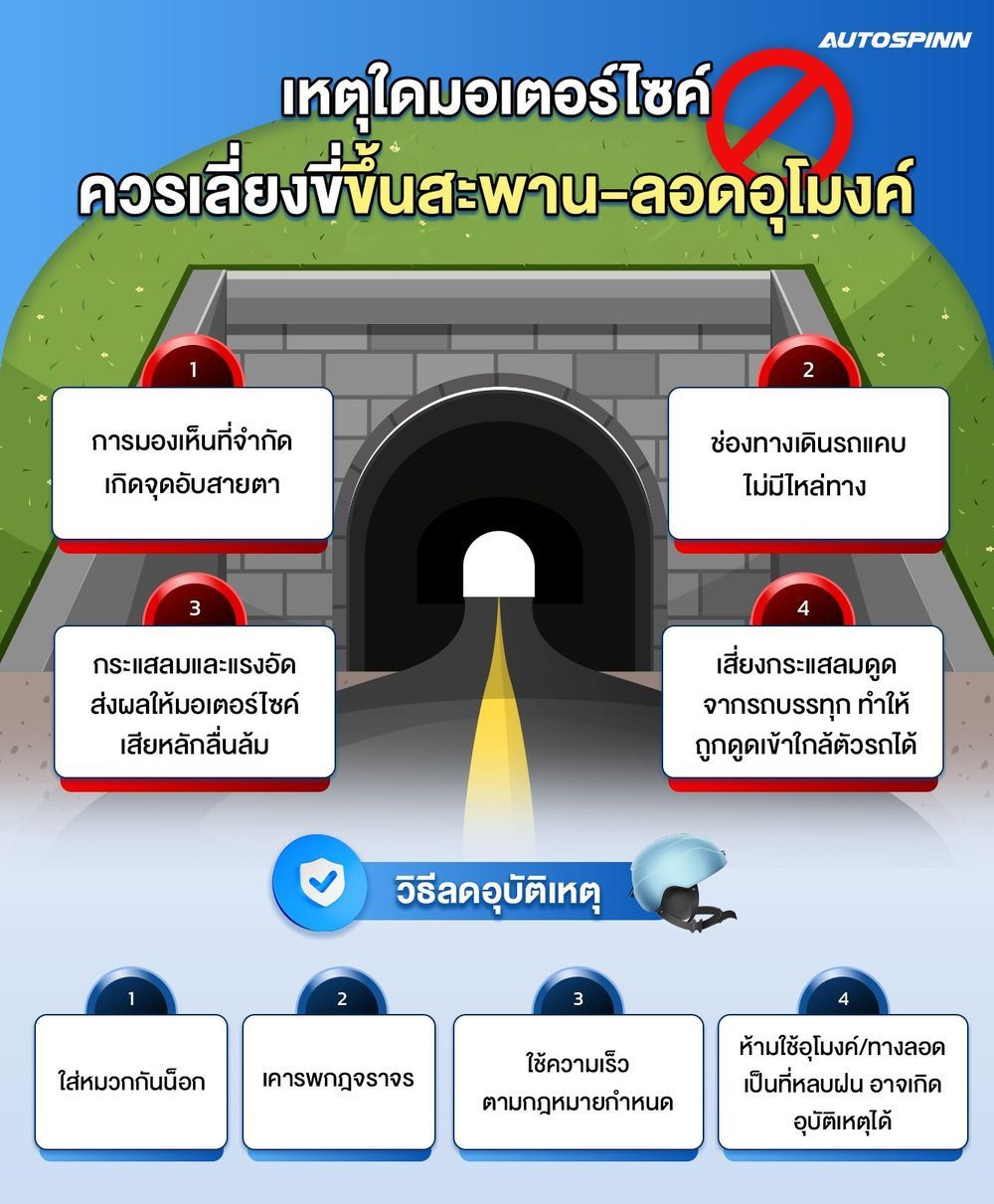เหตุใดมอเตอร์ไซค์ควรเลี่ยงขี่ขึ้นสะพาน-ลอดอุโมงค์ 2025