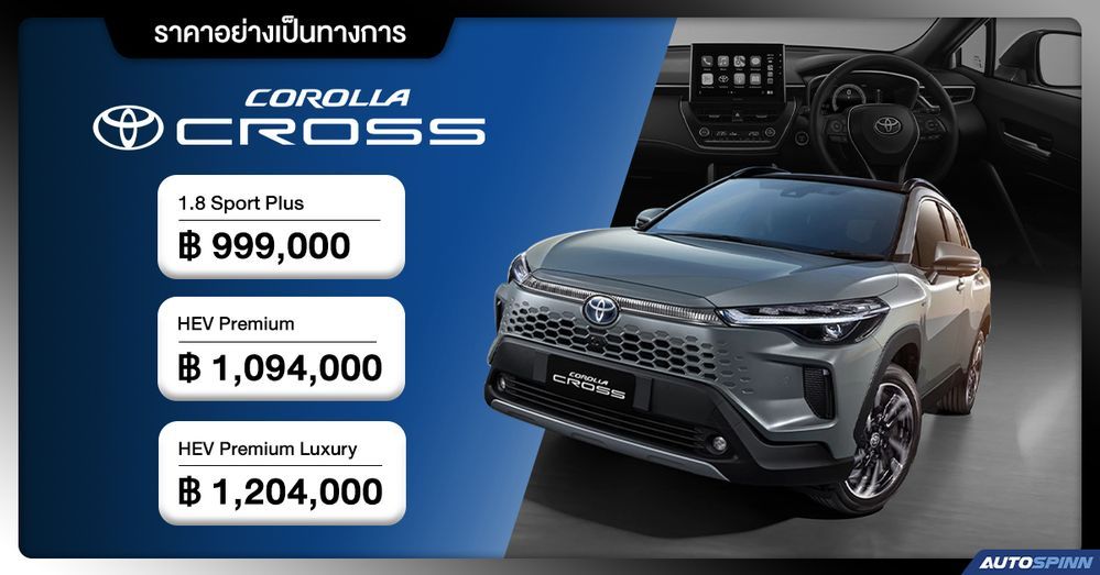 ราคาอย่างเป็นทางการ Toyota Corolla Cross