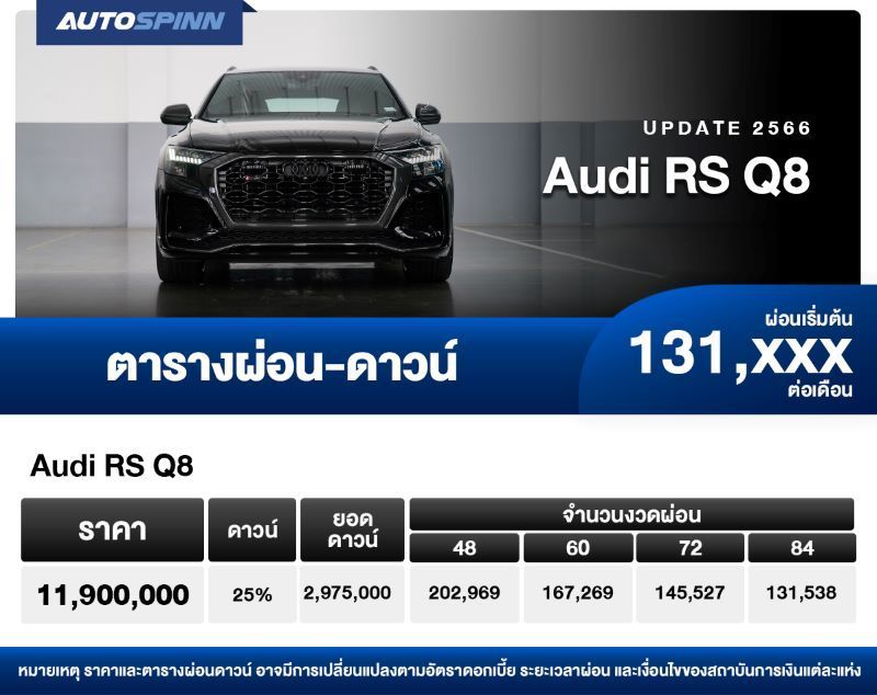 ตารางผ่อน Audi RS Q8 2023