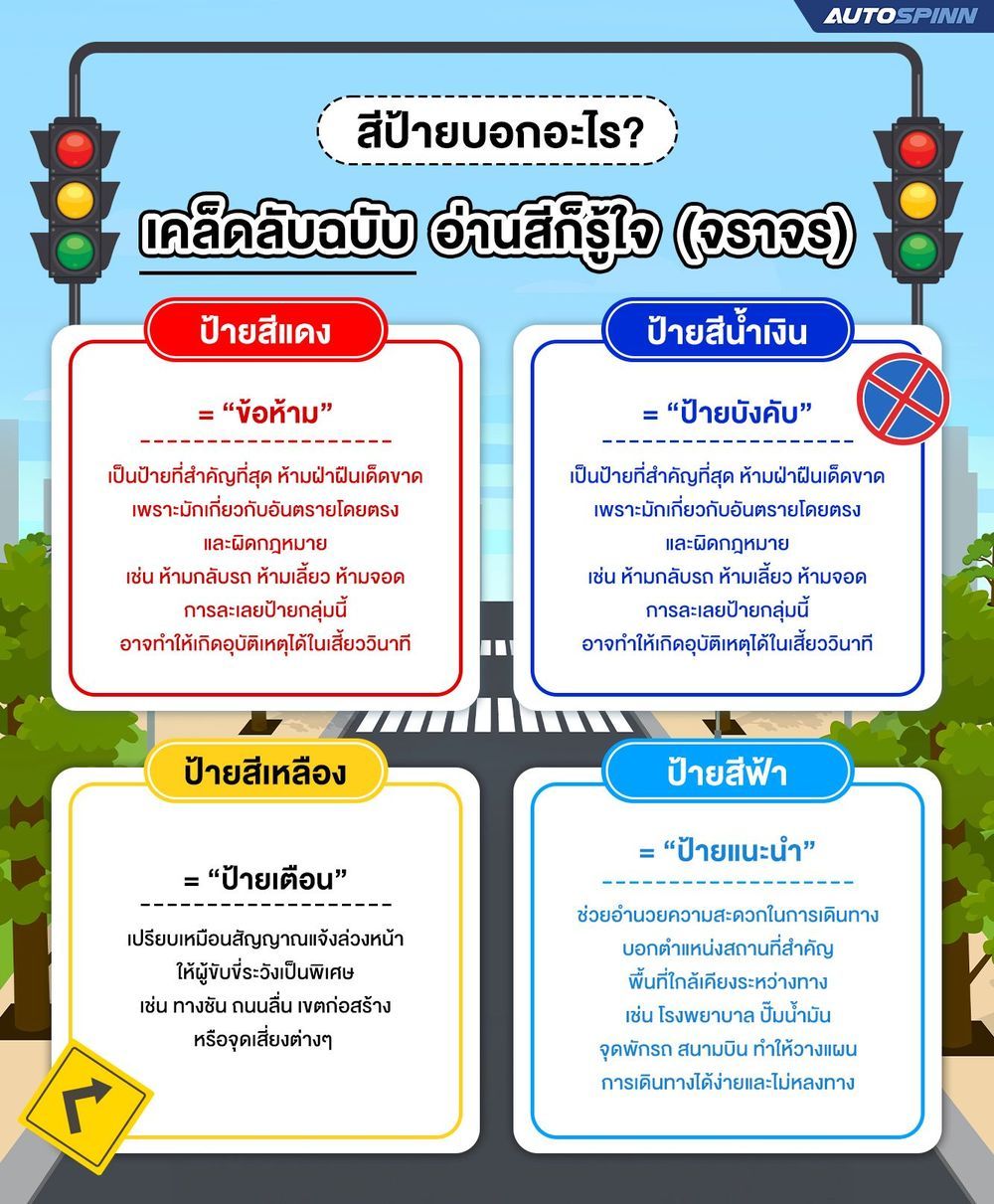 สีป้ายบอกอะไร เคล็ดลับฉบับ อ่านสีก็รู้ใจ (จราจร)