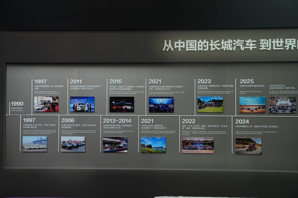 GWM ONE Platform