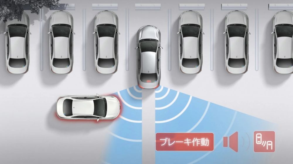 Toyota Corolla Cross Z Adventure ระบบช่วยเบรกอัตโนมัติขณะถอยจอด