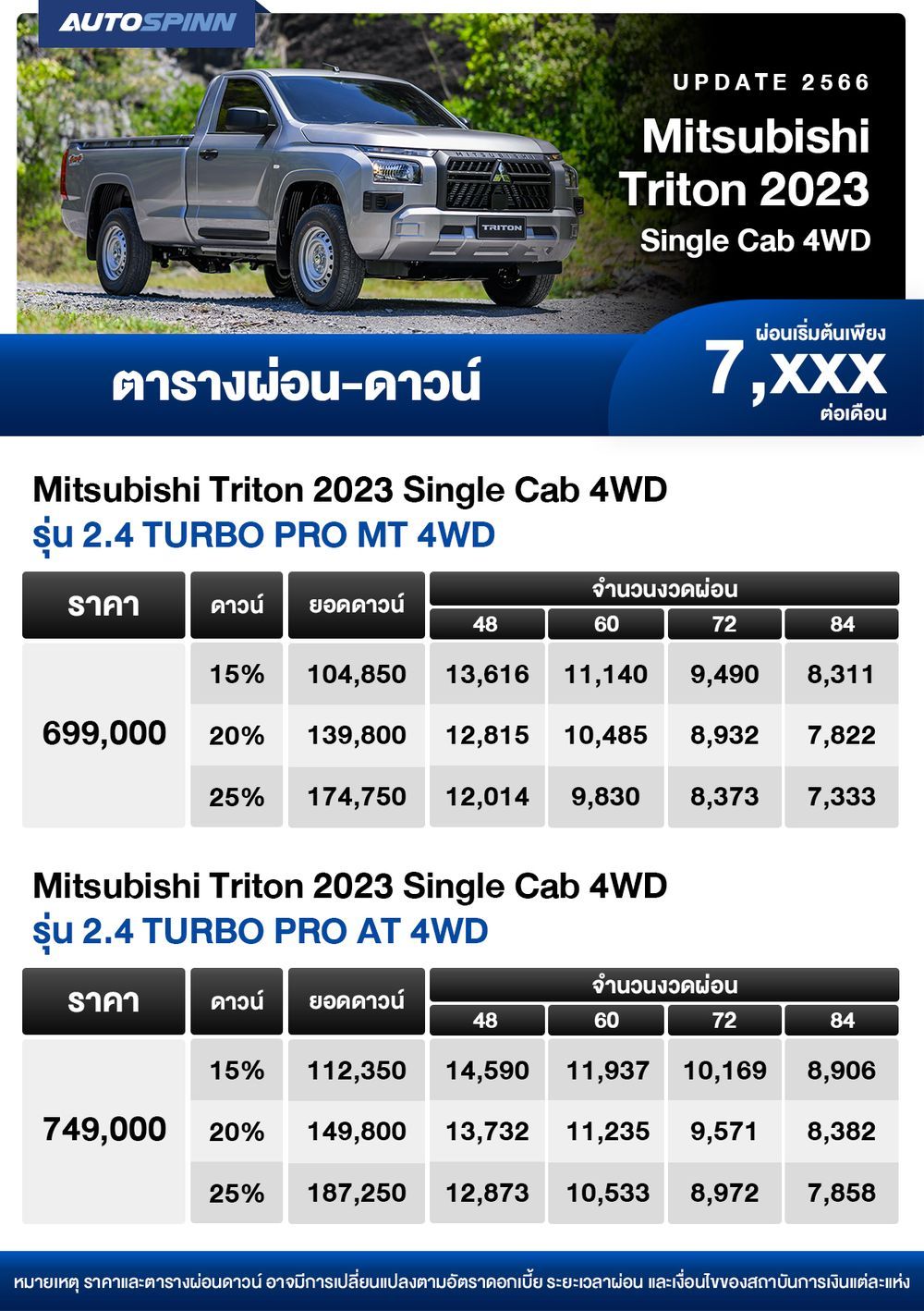 ตารางผ่อน Mitsubishi Triton 2023 Single Cab 4WD