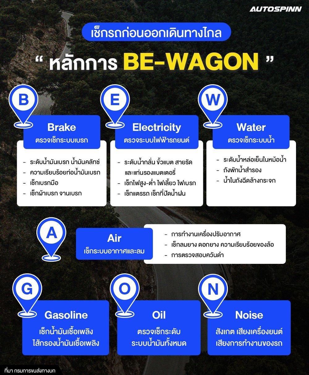 เช็กรถก่อนออกเดินทางไกล หลักการ BE-WAGON