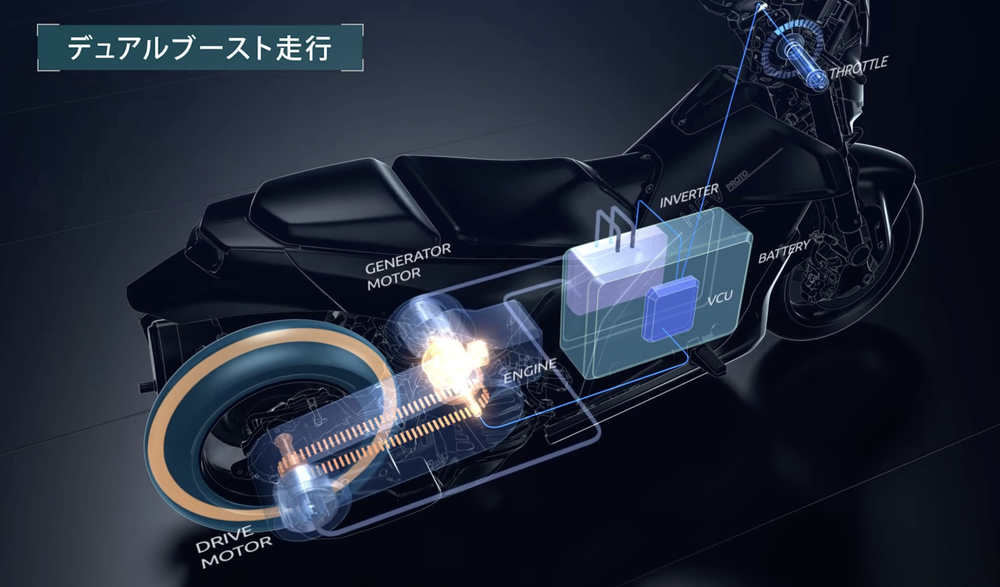 Yamaha Proto HEV
