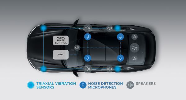 New Accord eHEV - Technology Feature 