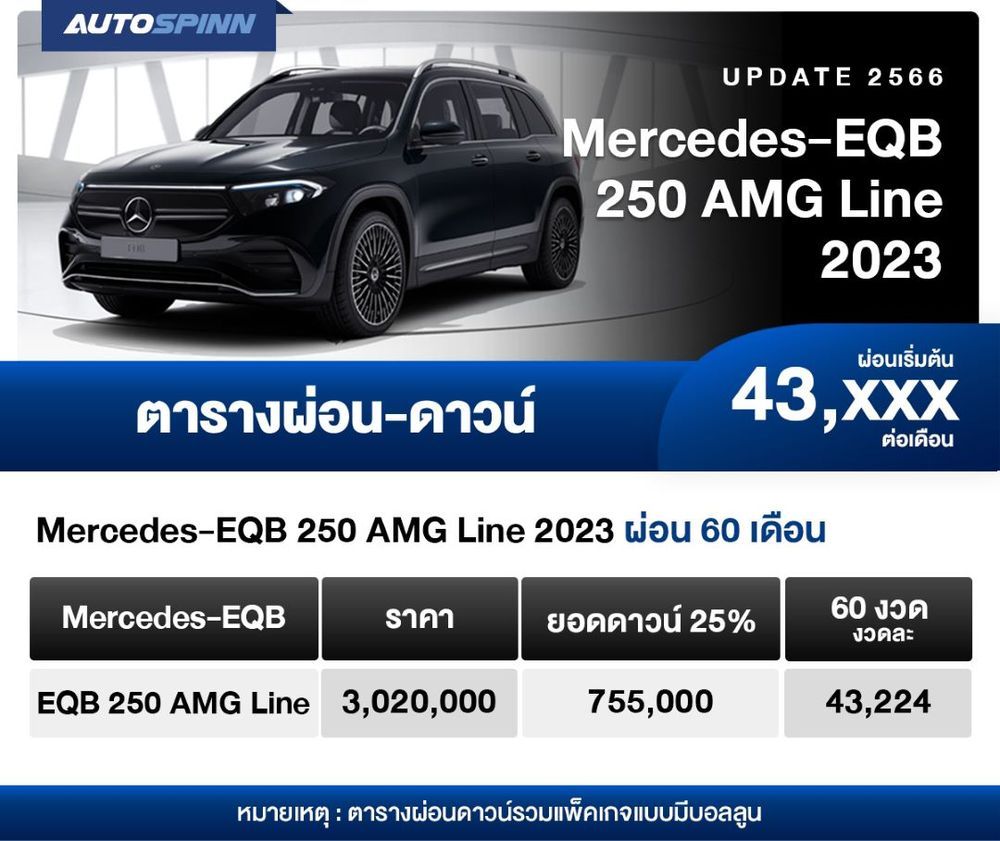 ตารางผ่อน Mercedes-EQB 250 AMG Line 2023